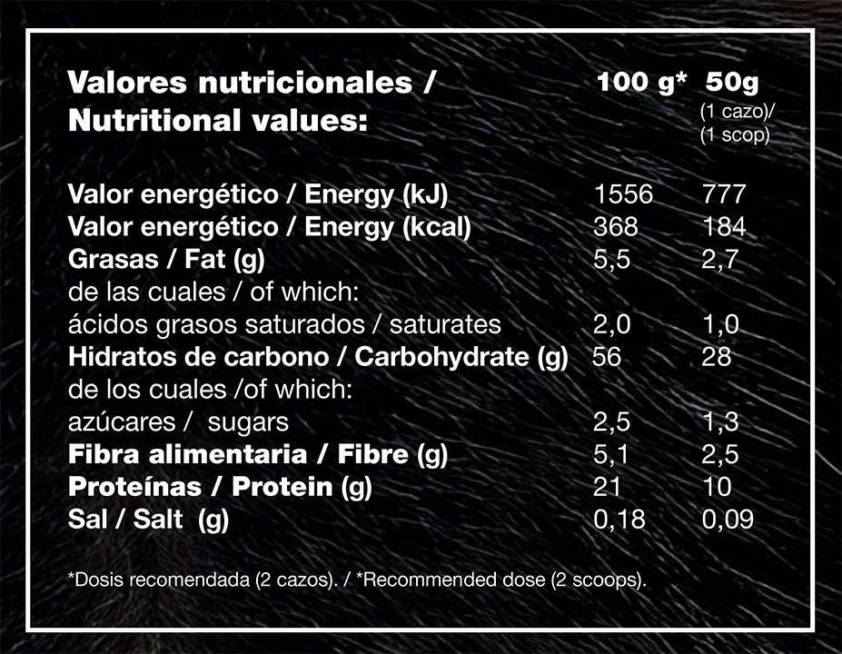 ZooMad Labs ZooMass 5400g Chocolate (Csokoládé)