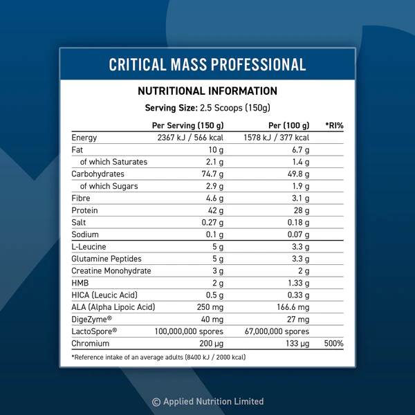 Applied Nutrition Critical Mass Professional 2400g Vanilla (Vanília)